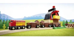 Brio Visita A La Granja - ^ Rutas Del Tren Brio