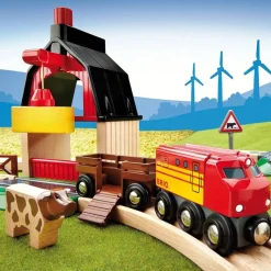 Brio Visita A La Granja - ^ Rutas Del Tren Brio